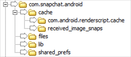 snapchat cache folder