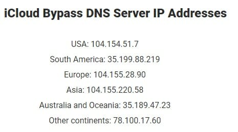 dns server ip